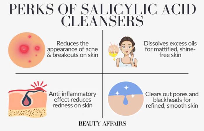 salicylic acid concentration comparison guide
