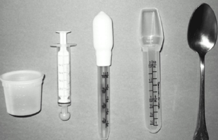 correct paracetamol dosing measuring tools