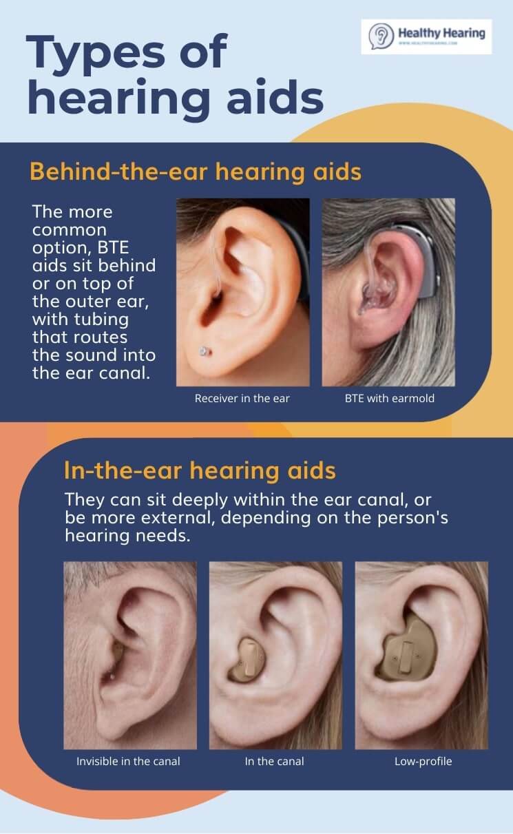 size and design comparison between Hearzap smart hearing aid and traditional prescription hearing aid