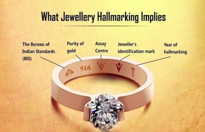 bis hallmark gold jewellery india