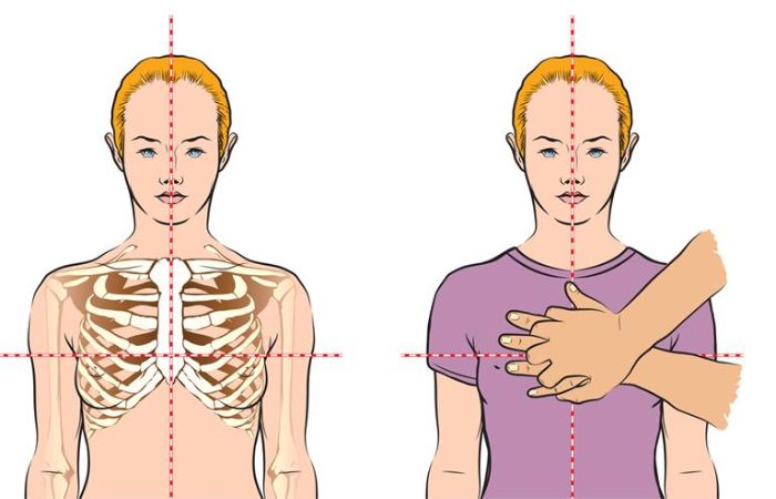 cpr chest compression adult technique