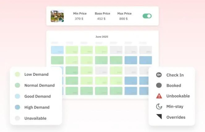 hotel booking timing best dates